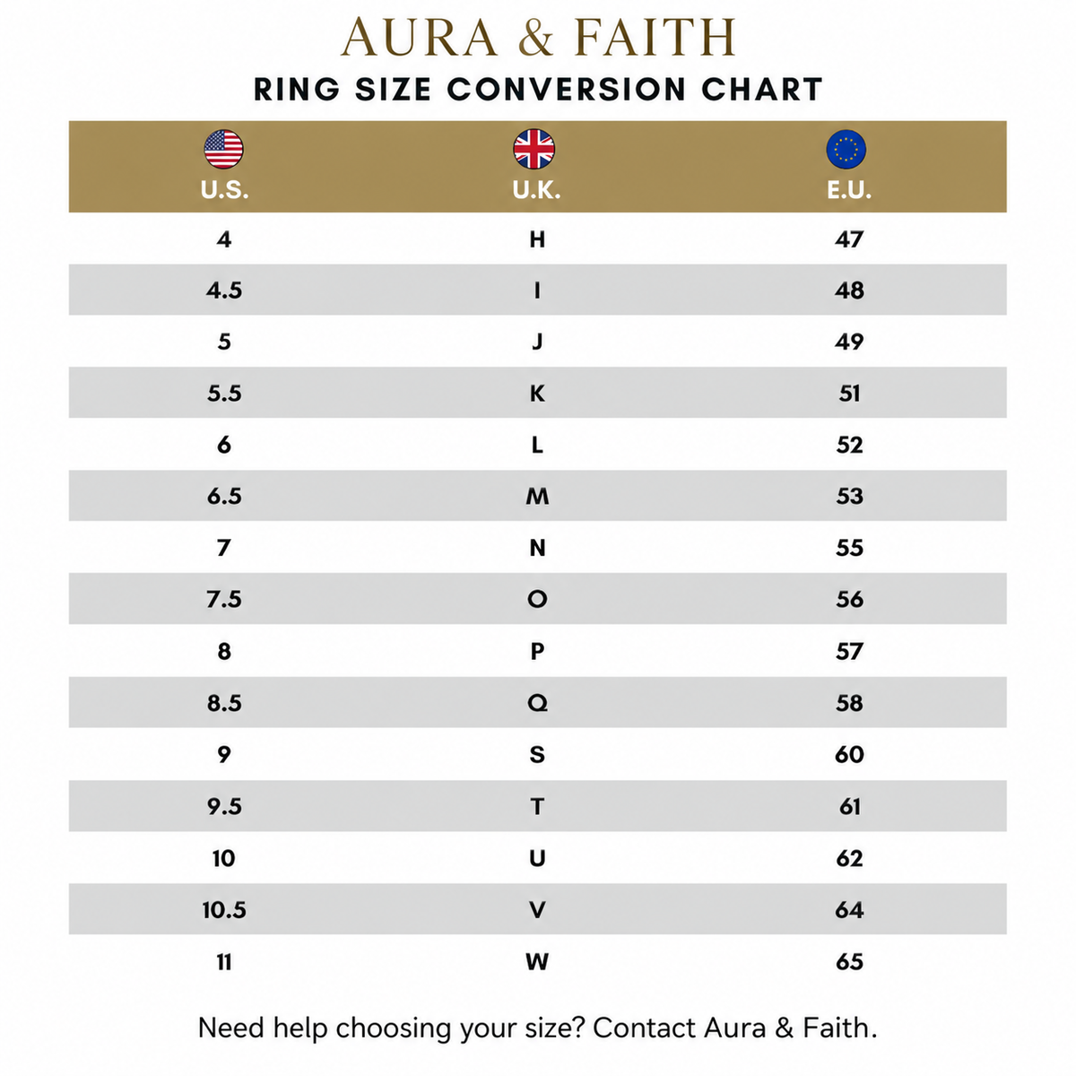 Aura & Faith ring size conversion chart, US, UK and EU sizes